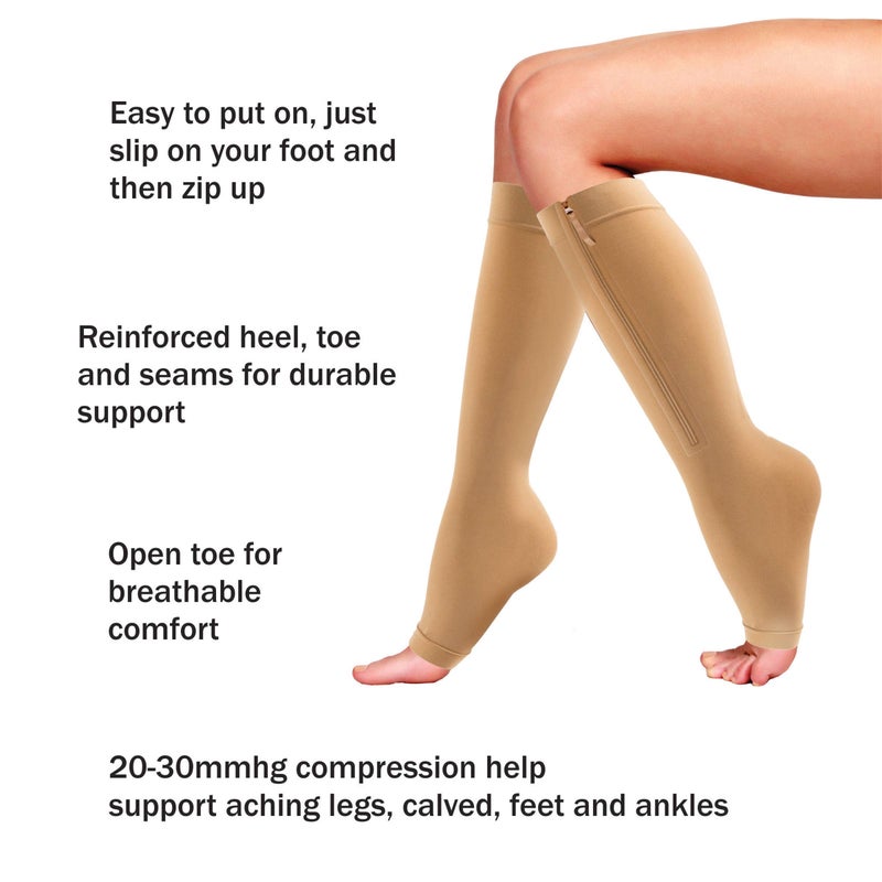 Bluestone Zipper Compression Sock 20-30mmhg for Men and Women- Therapeutic Open Toe Support Sleeve for Swelling, Circulation, Pregnancy by Bluestone (X-Large) - Image 3